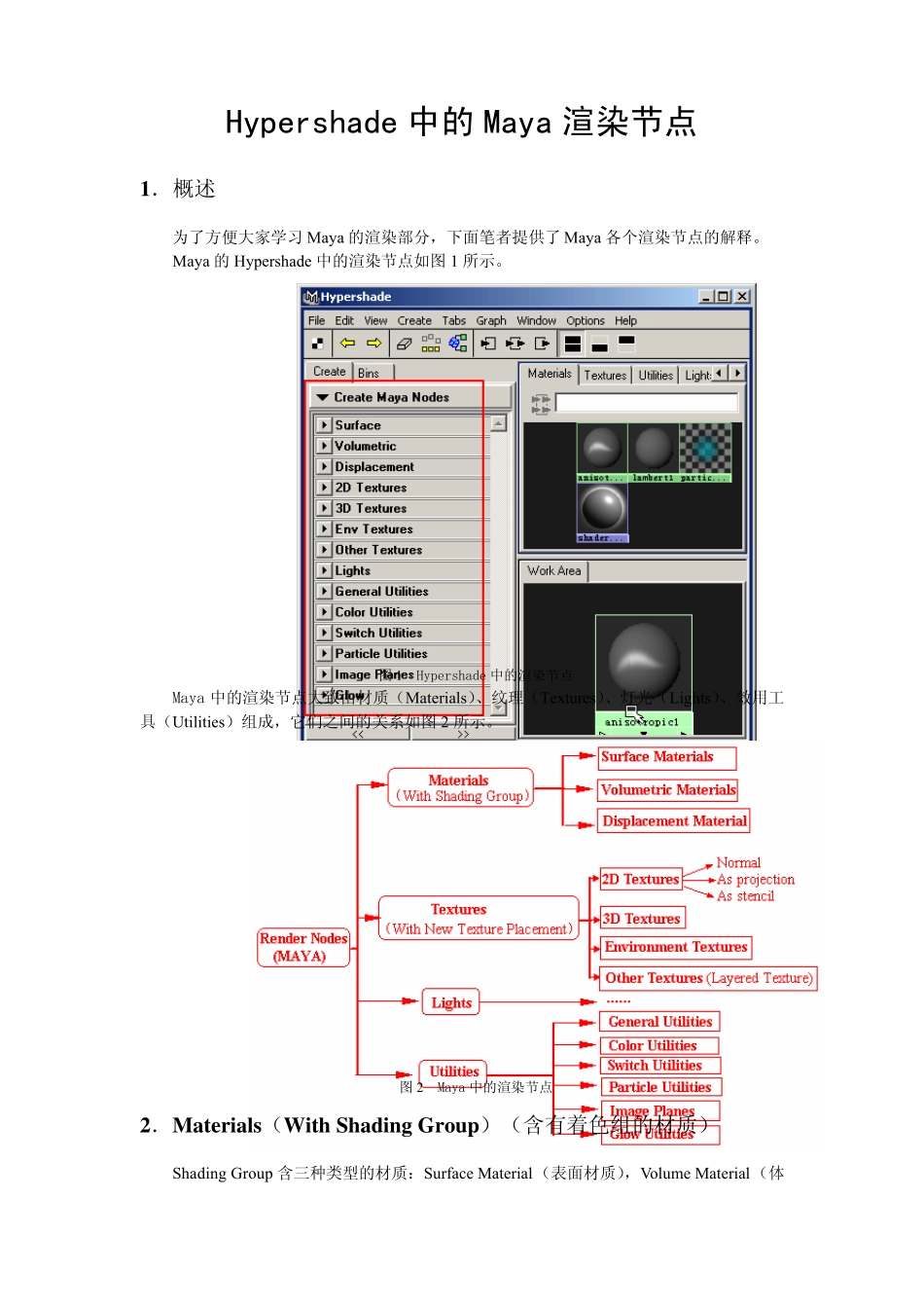 Maya渲染节点手册_第1页
