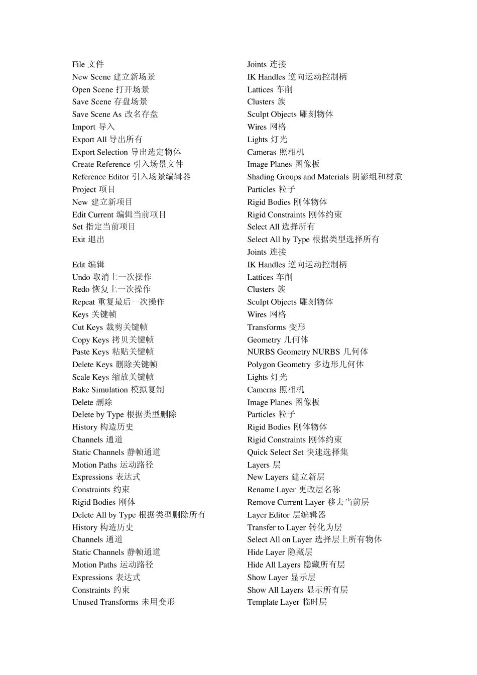 maya菜单翻译_第1页