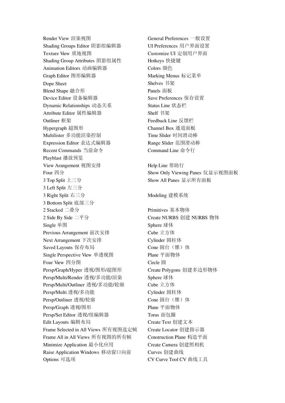 maya菜单翻译_第3页