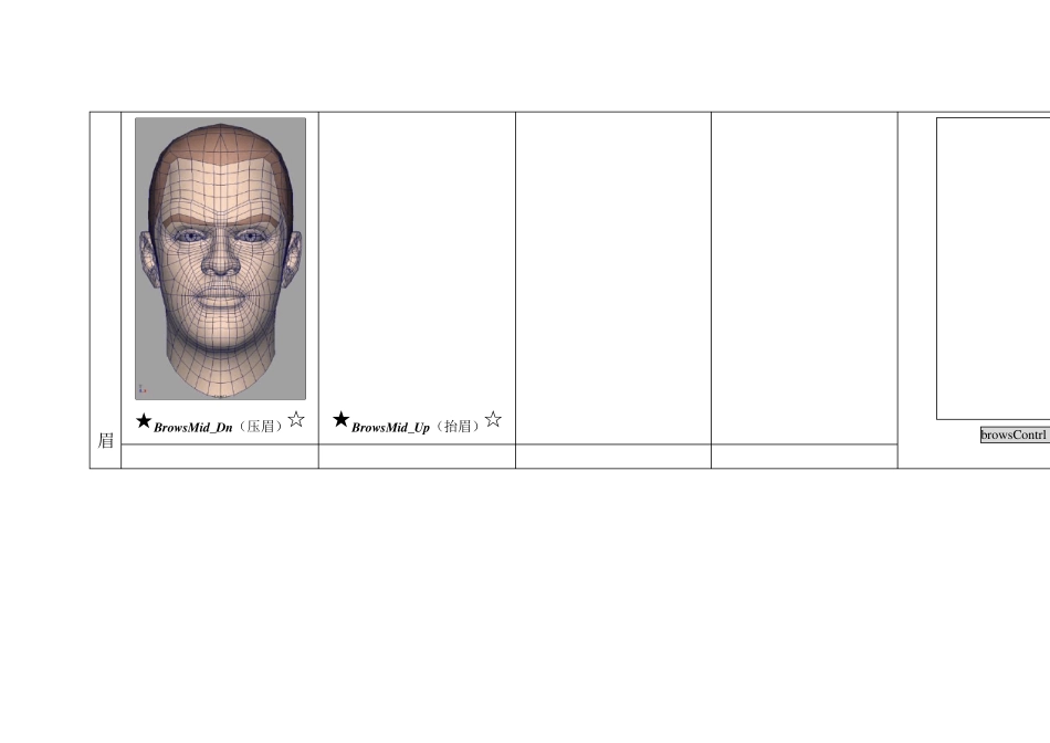 maya绑定面部表情规范_第2页
