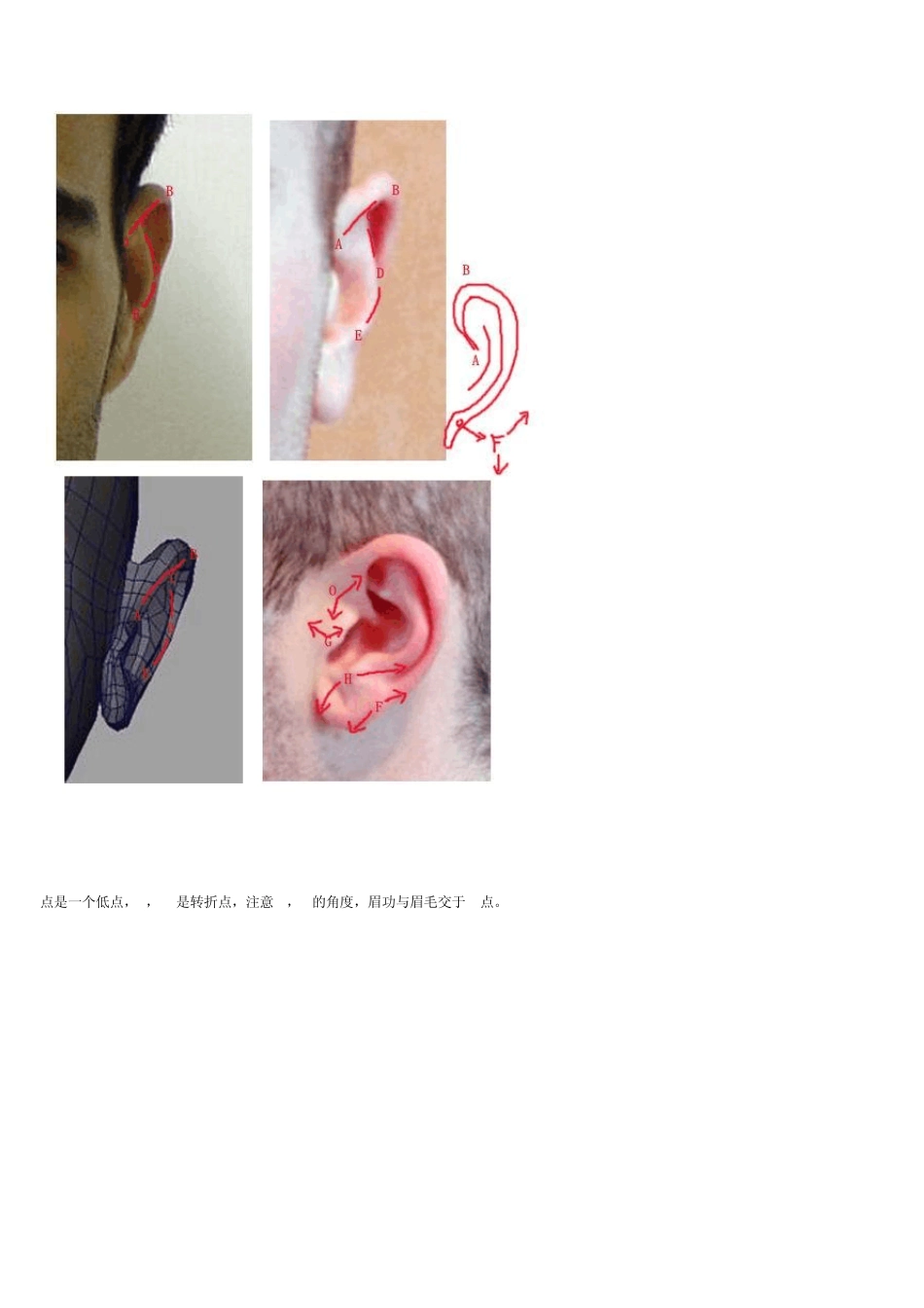 maya角色建模_第3页