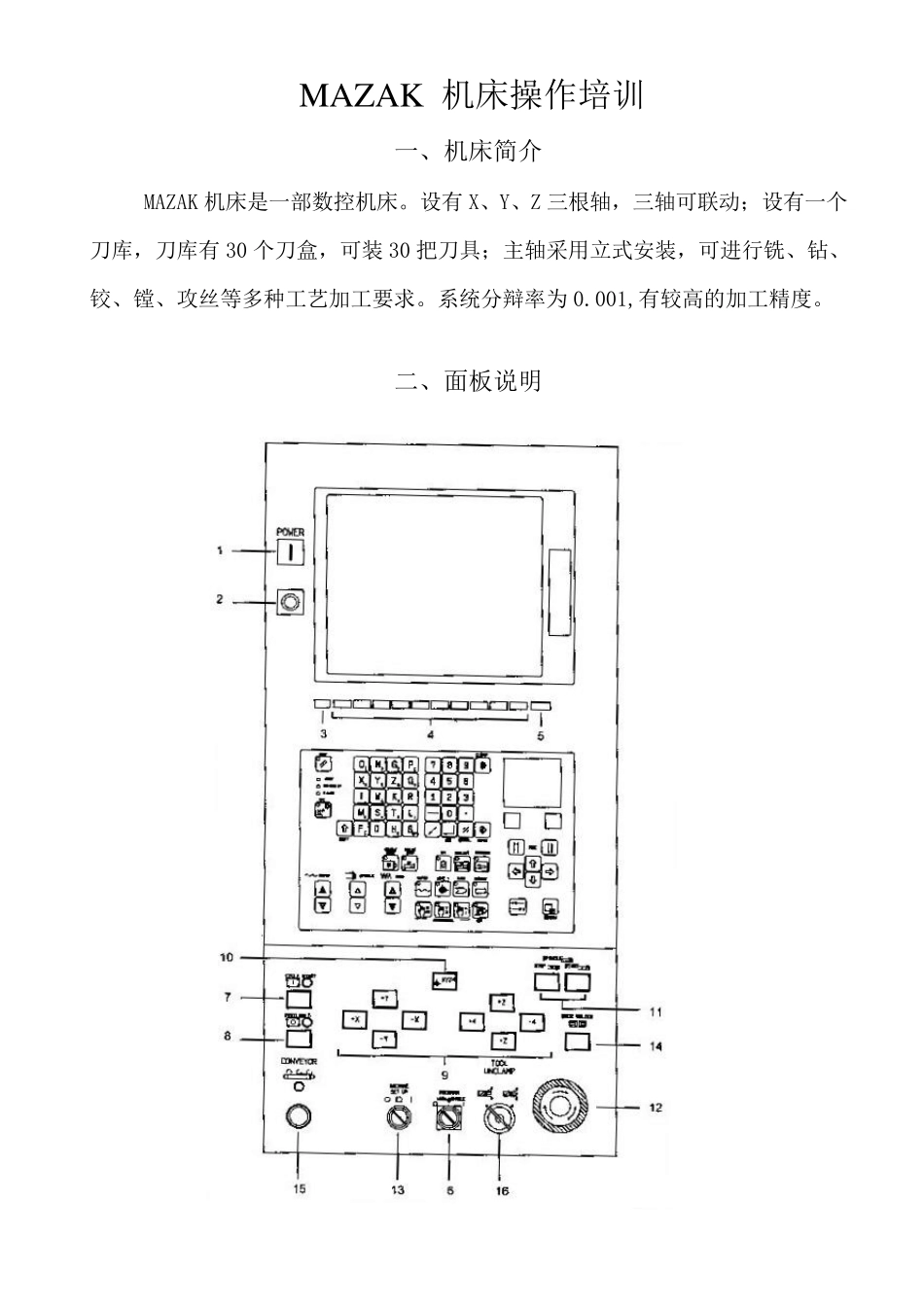 MAZAK机床操作培训_第1页