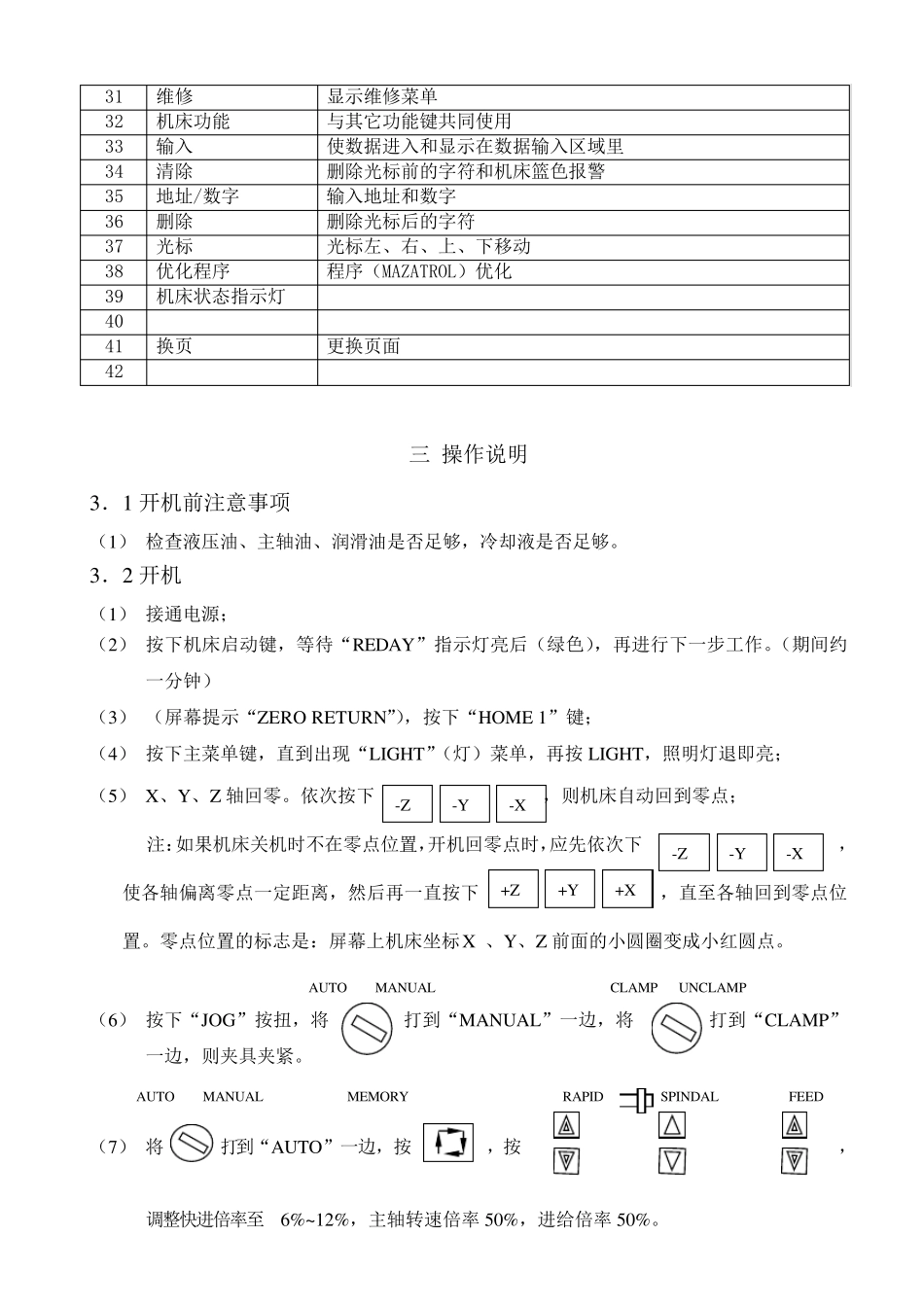 MAZAK机床操作培训_第3页