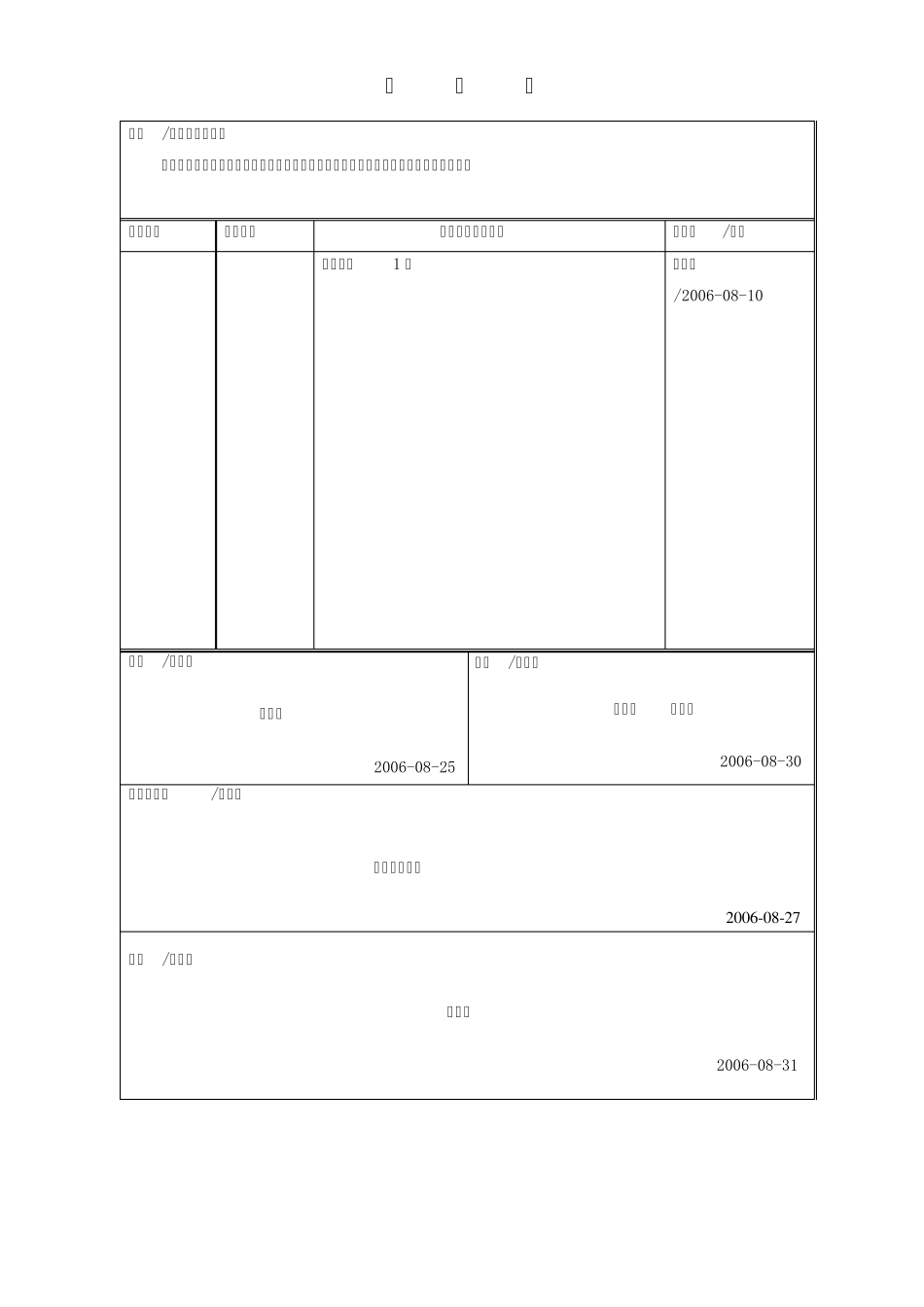 MB09.062006物料样品确认管理_第2页