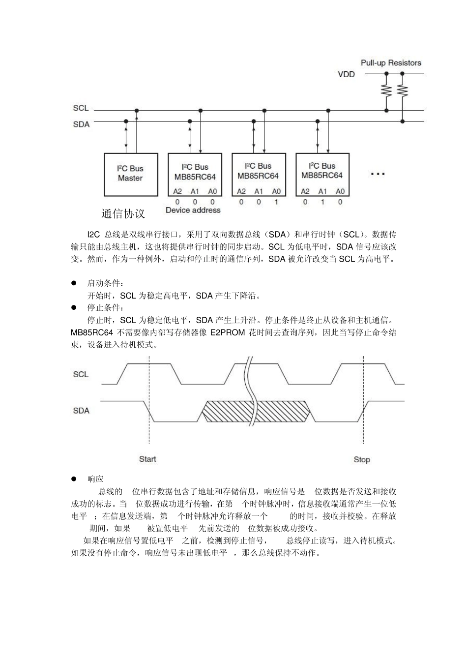 MB85RC64中文_第3页