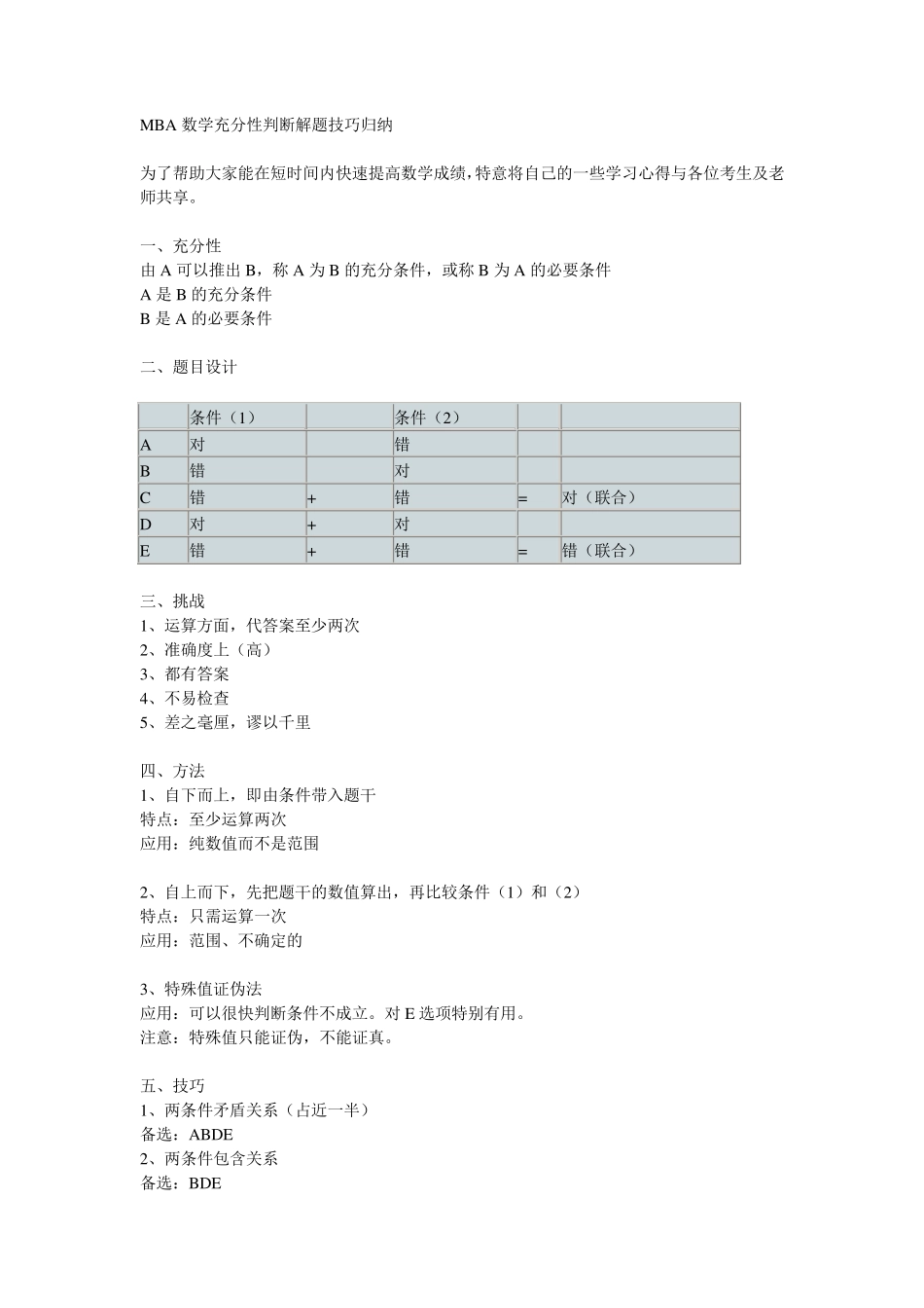 MBA数学充分性判断解题技巧归纳_第1页