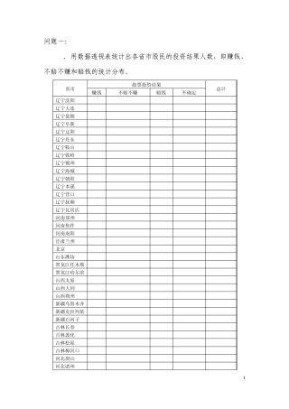 MBA案例分析中国股民股票投资状况调查