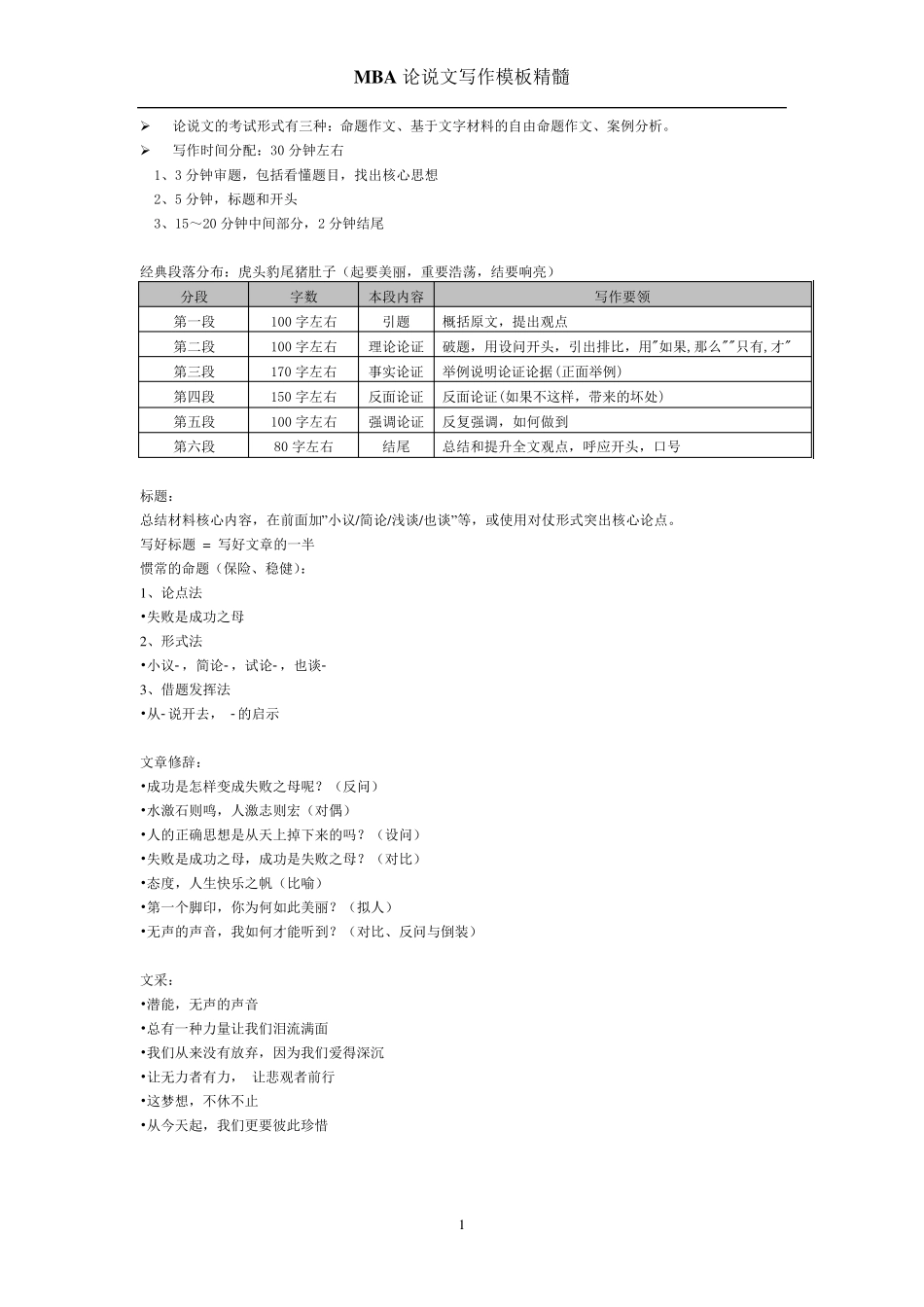MBA论说文写作模板精髓_第1页