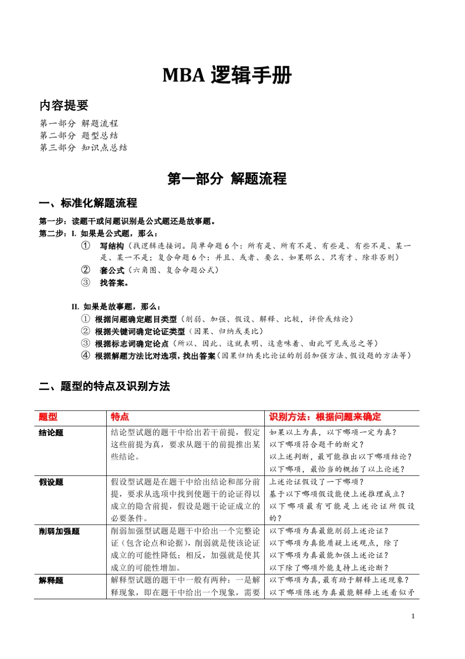 MBA逻辑手册阴老师整理(华章内部资料不得外泄)_第1页