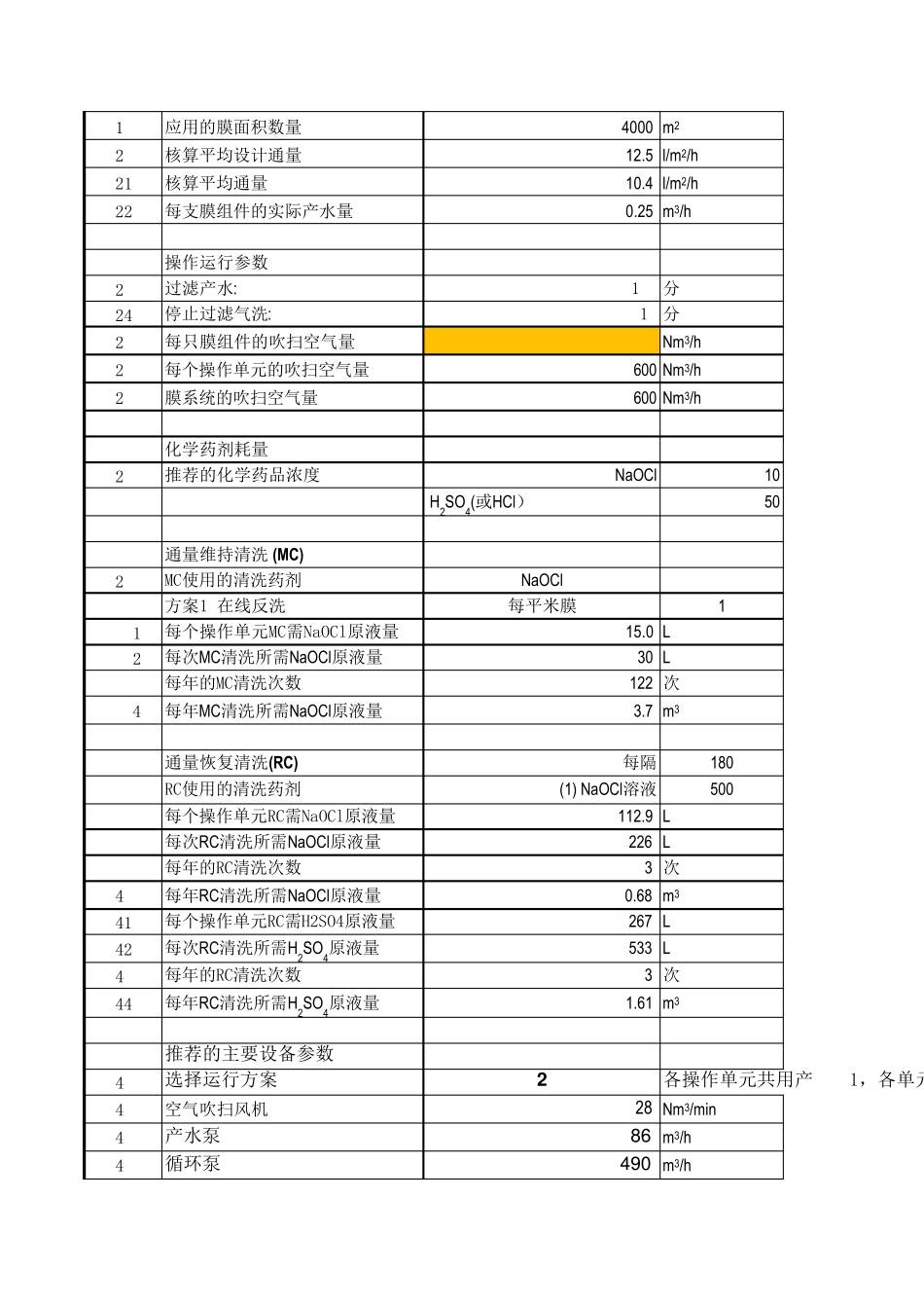 MBR池设计计算_第3页