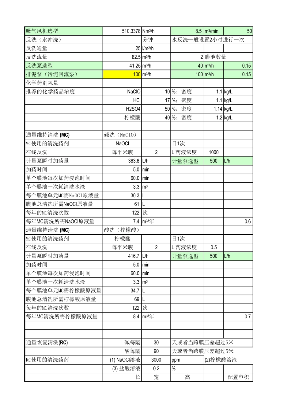 MBR系统设计计算书_第2页