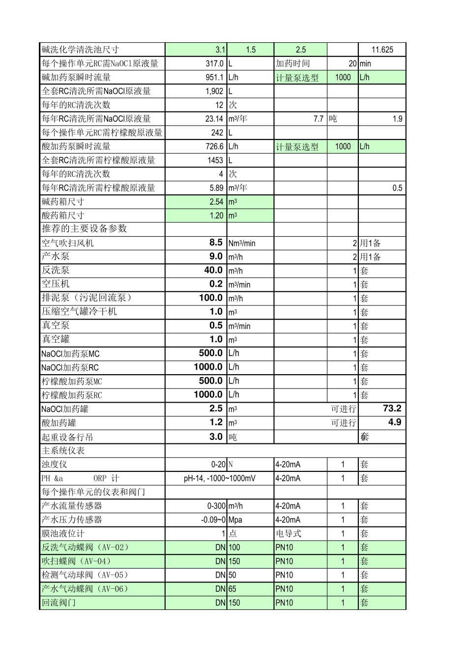 MBR系统设计计算书_第3页