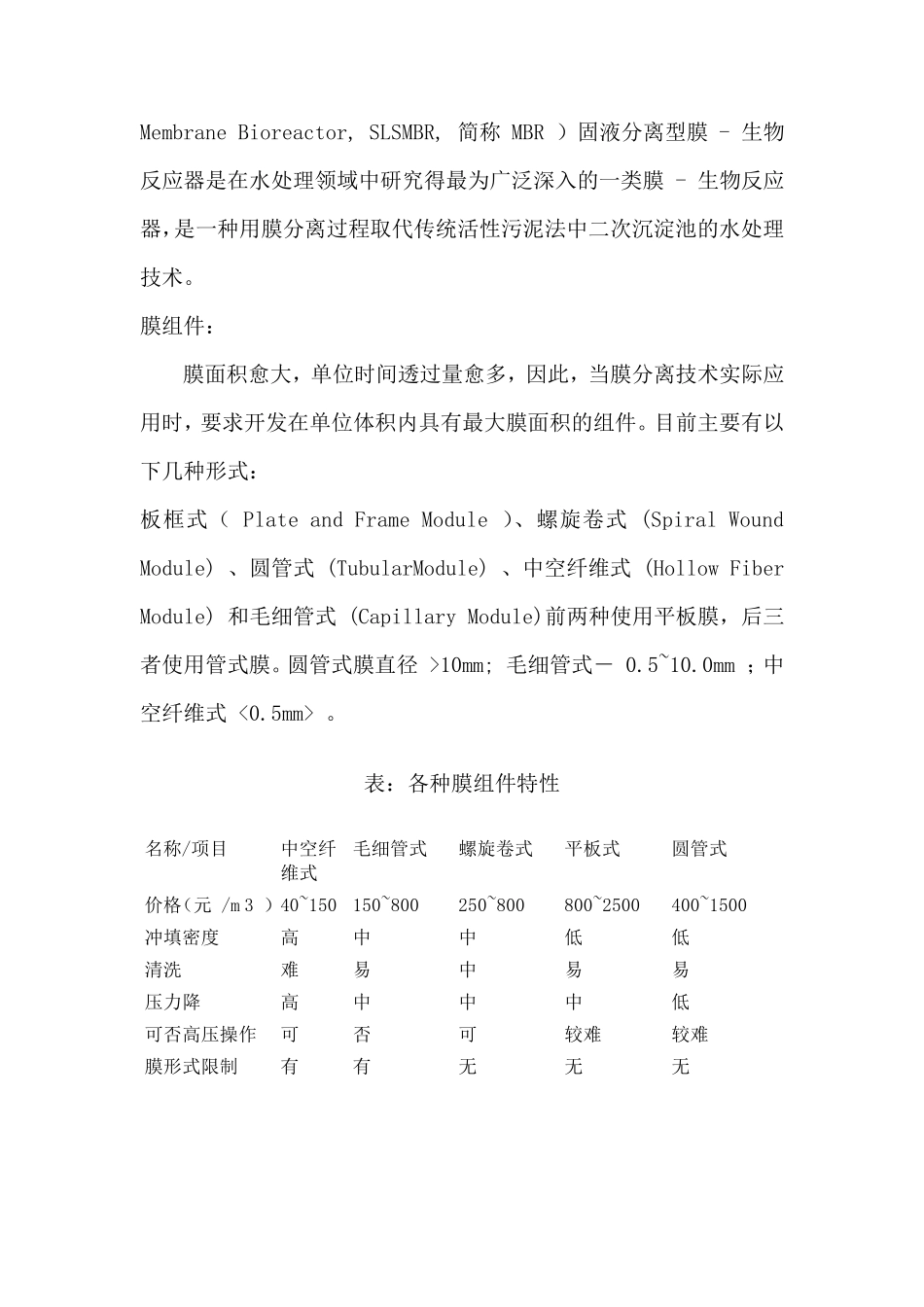 MBR膜材料_第3页