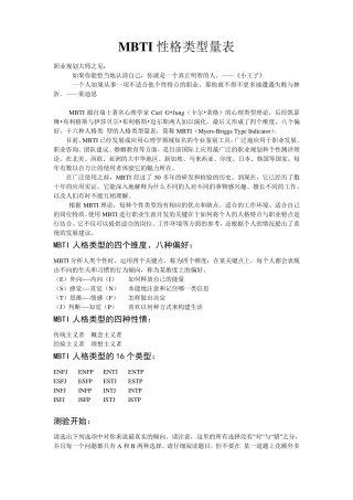 mbti人格测验量表