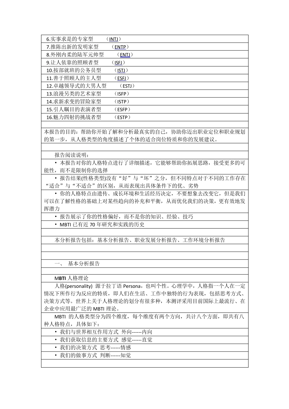 MBTI十六种性格全报告_第2页