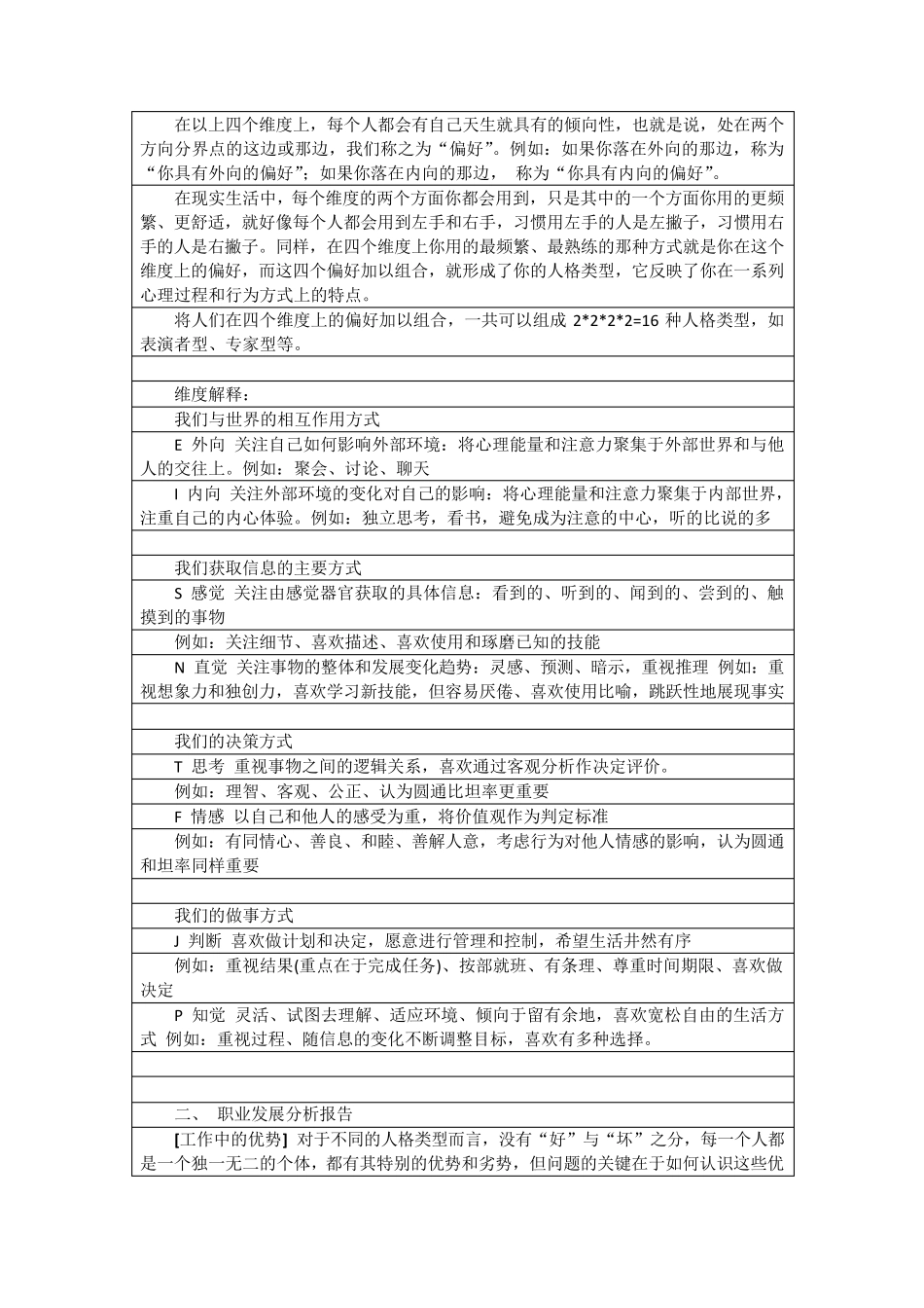 MBTI十六种性格全报告_第3页