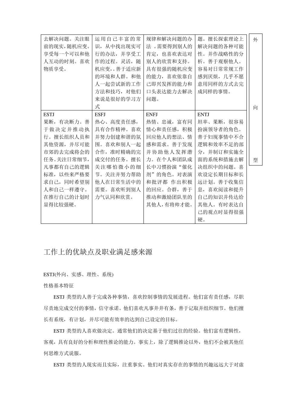MBTI十六种性格类型性格特征_第2页