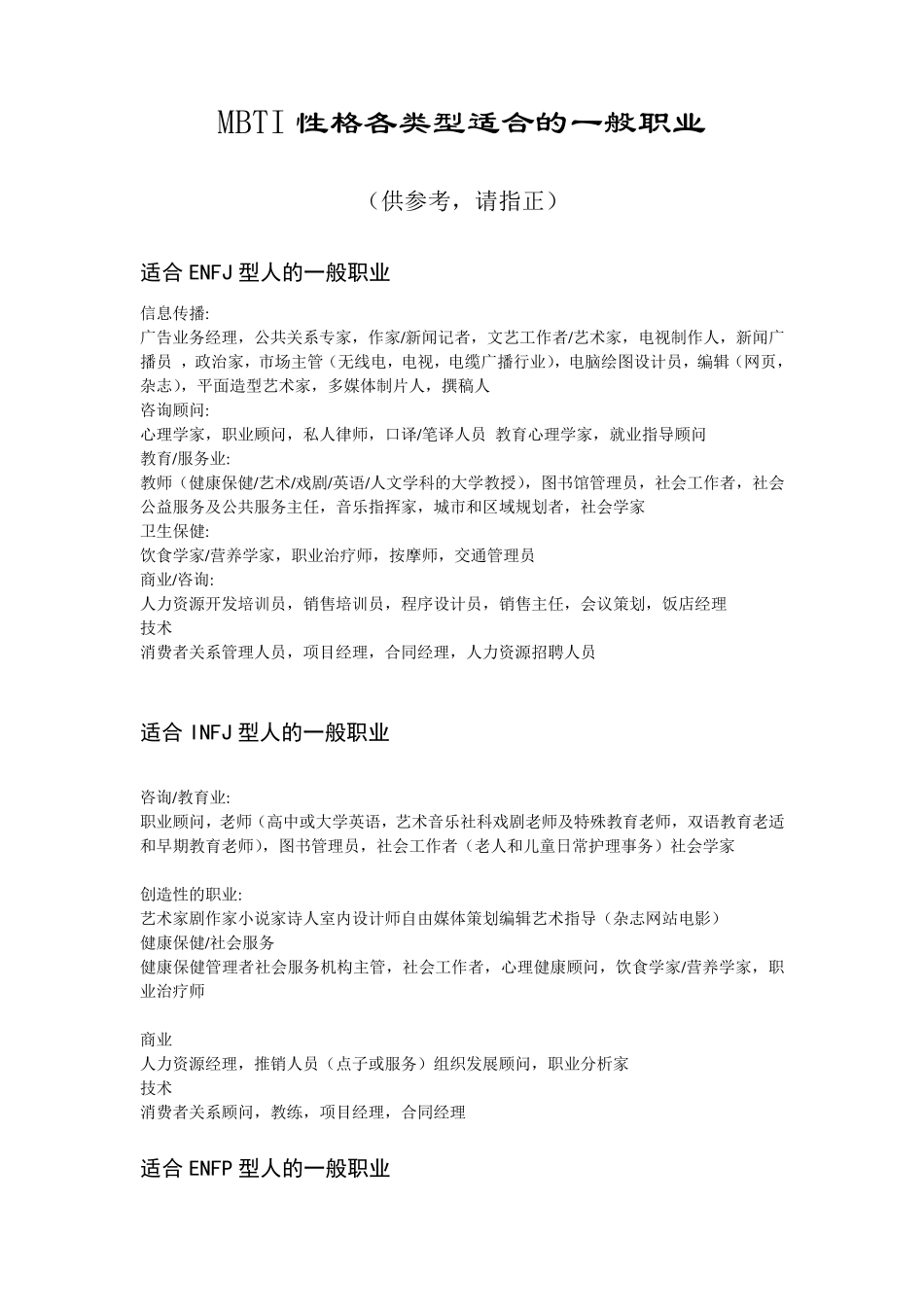 MBTI性格各类型适合的一般职业_第1页