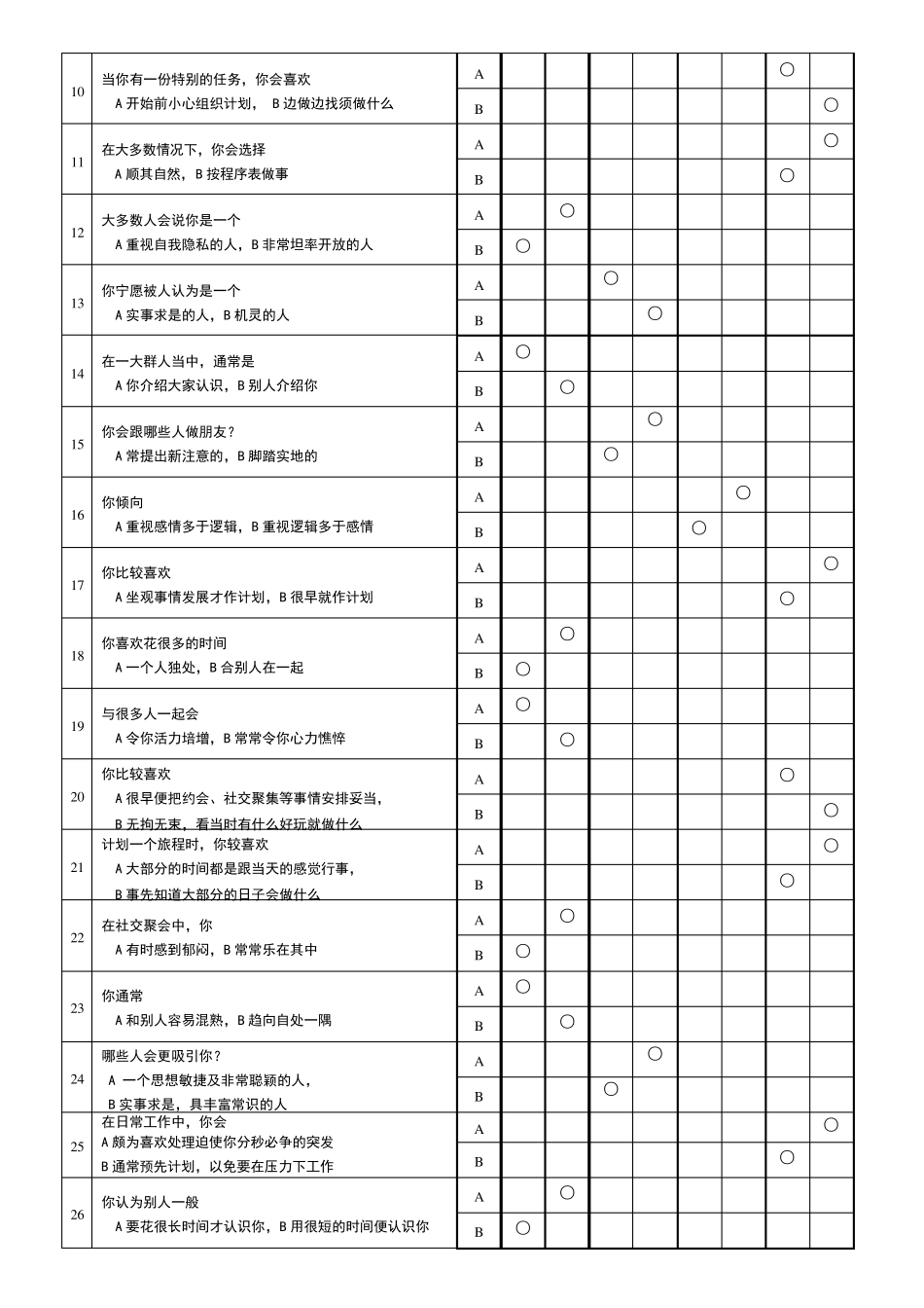 MBTI性格测试(93题)学员用_第2页