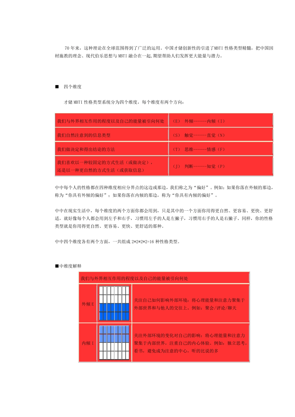 MBTI性格类型测试_第2页