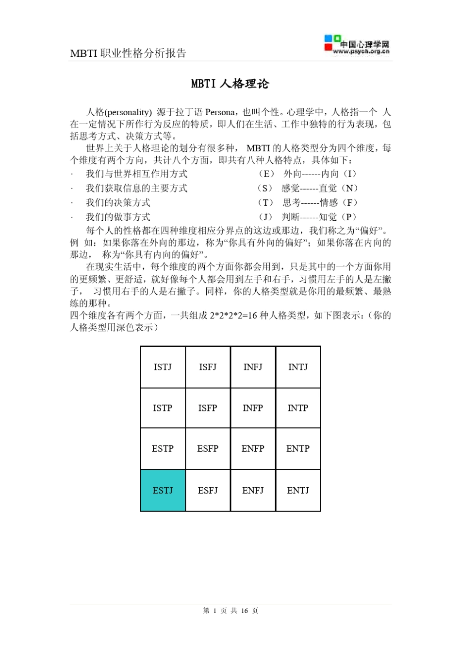 MBTI职业性格测试(ESTJ)FZ_第3页