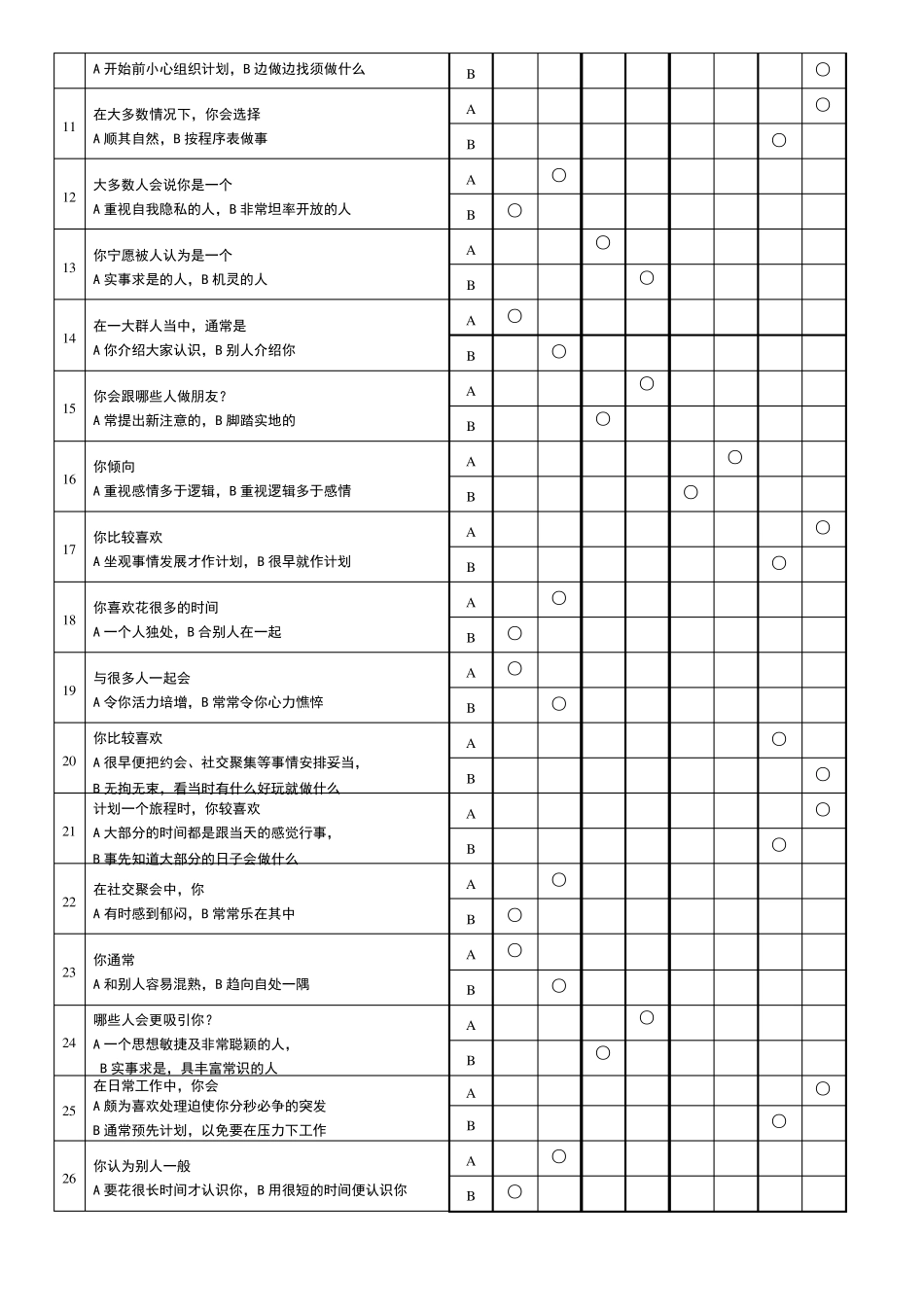 MBTI职业性格测试(最佳)全_第2页