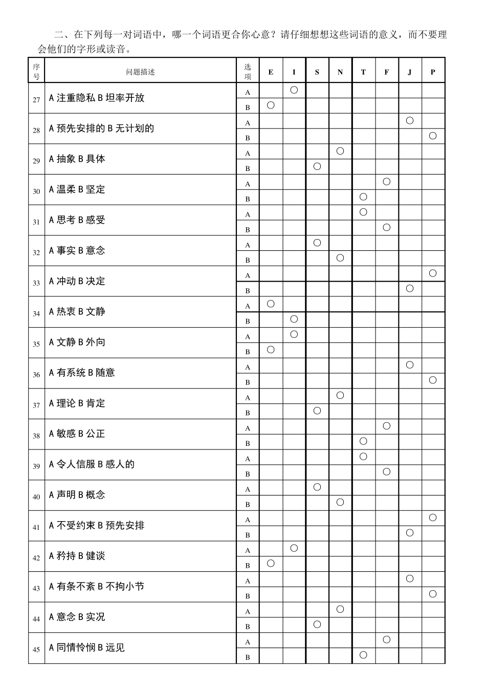 MBTI职业性格测试(最佳)全_第3页