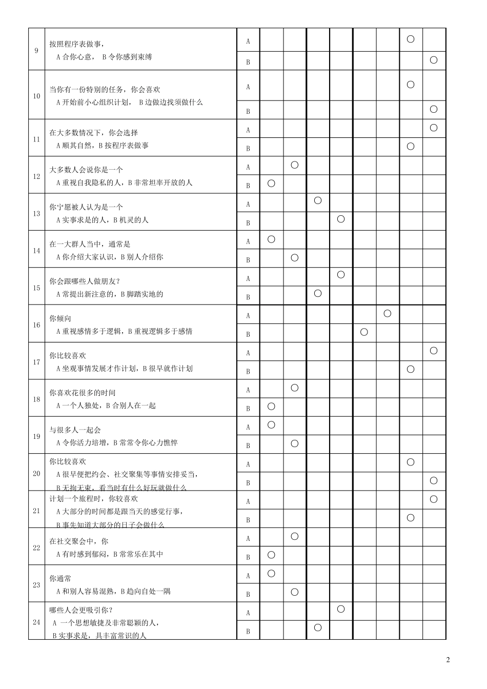 MBTI职业性格测试(题目、解析都有)_第2页