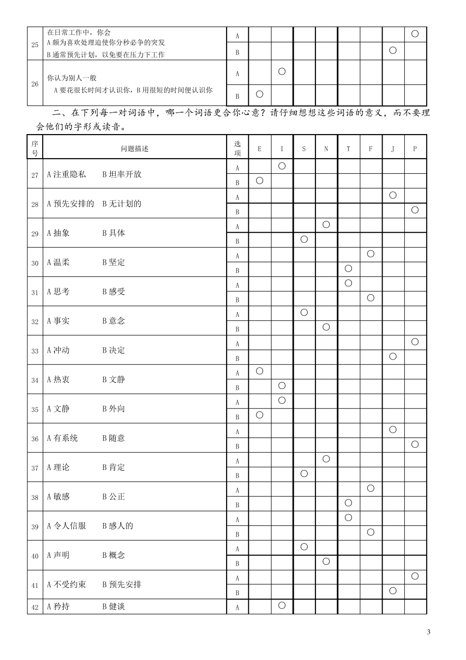 MBTI职业性格测试(题目、解析都有)_第3页