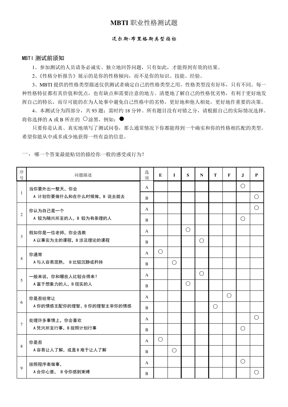 MBTI职业性格测试全_第1页