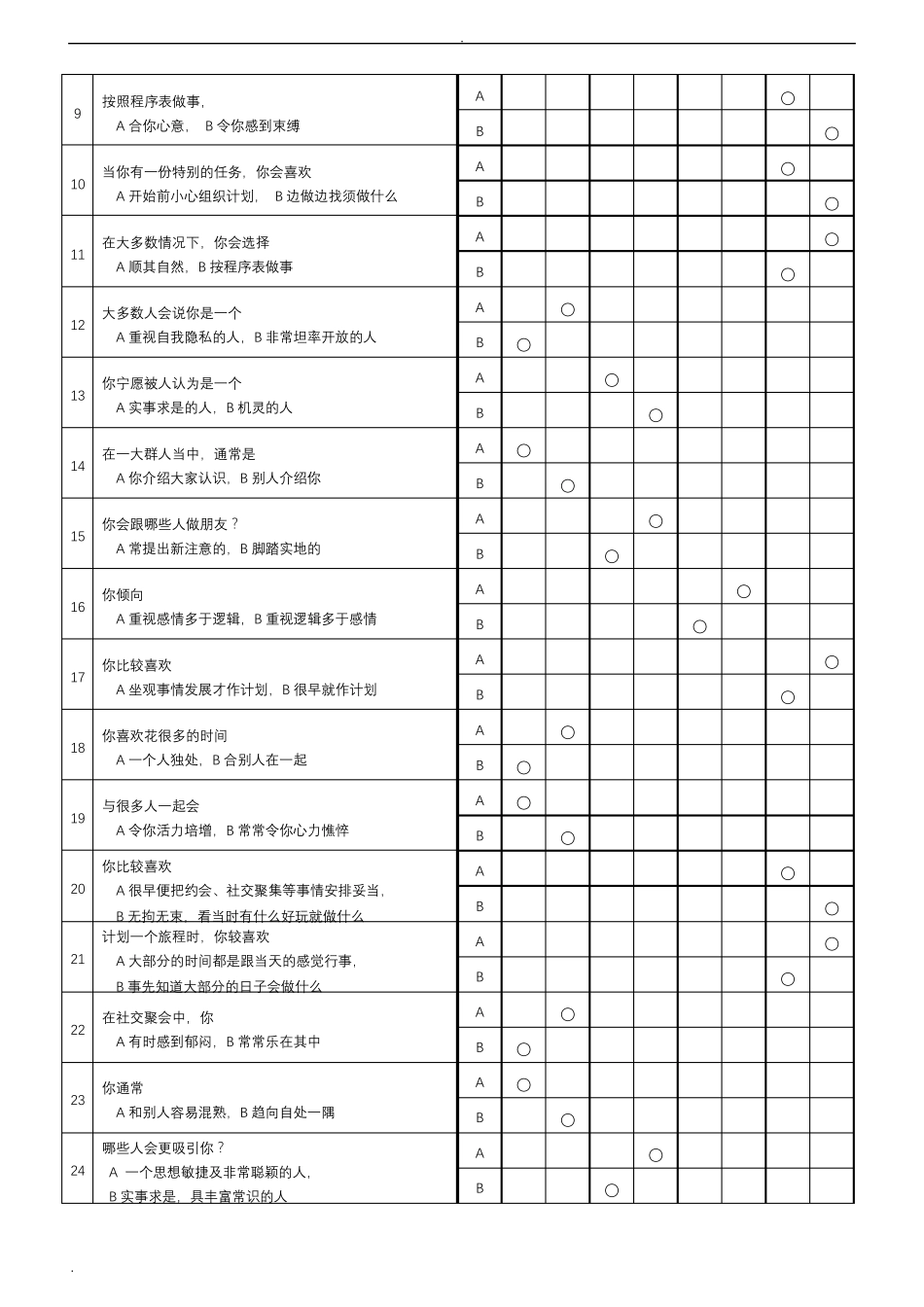 MBTI职业性格测试题(全面_含答案解释)_第2页