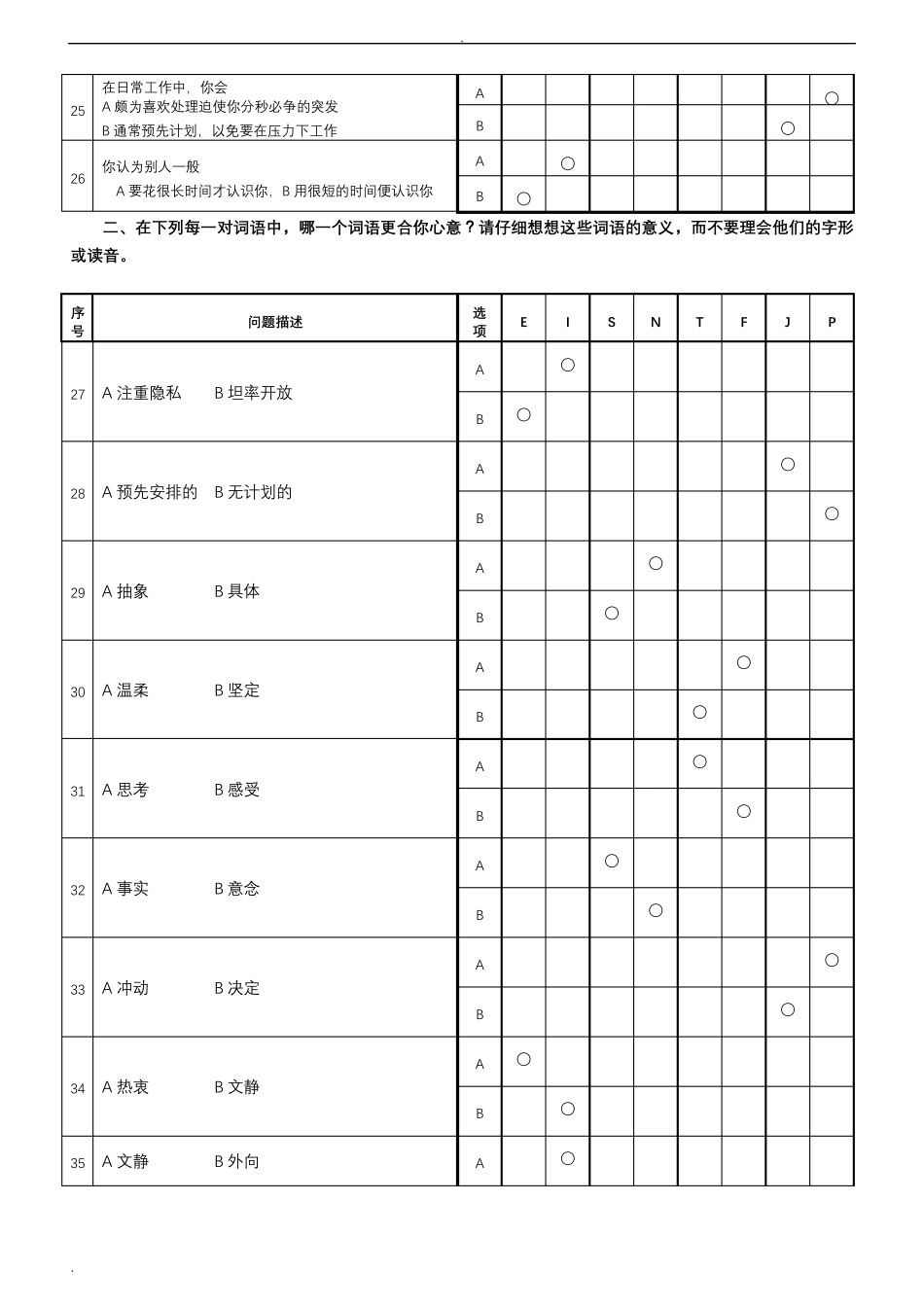 MBTI职业性格测试题(全面_含答案解释)_第3页