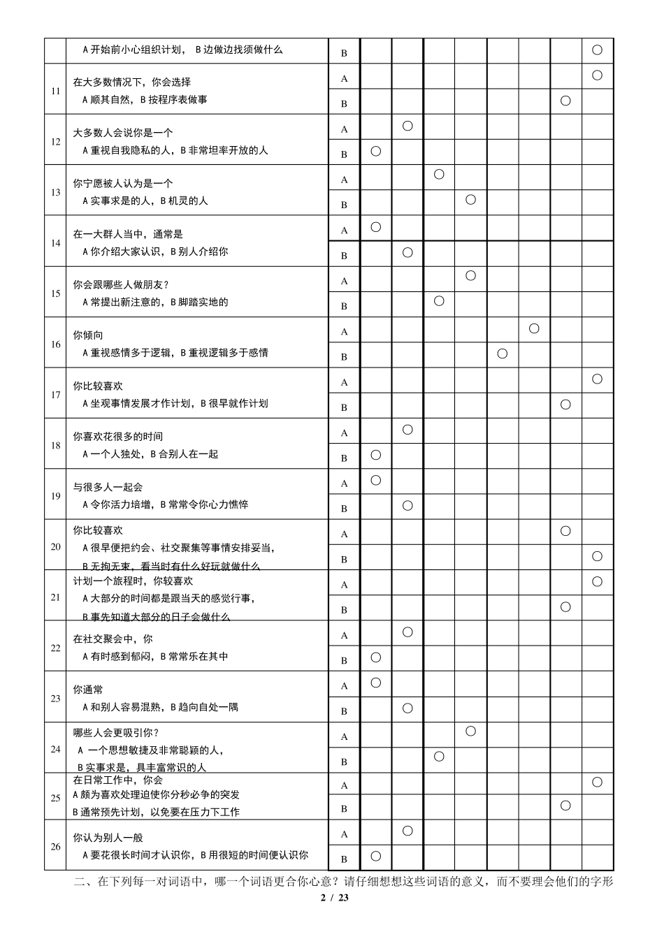 MBTI职业性格测试题及选择分析_第2页