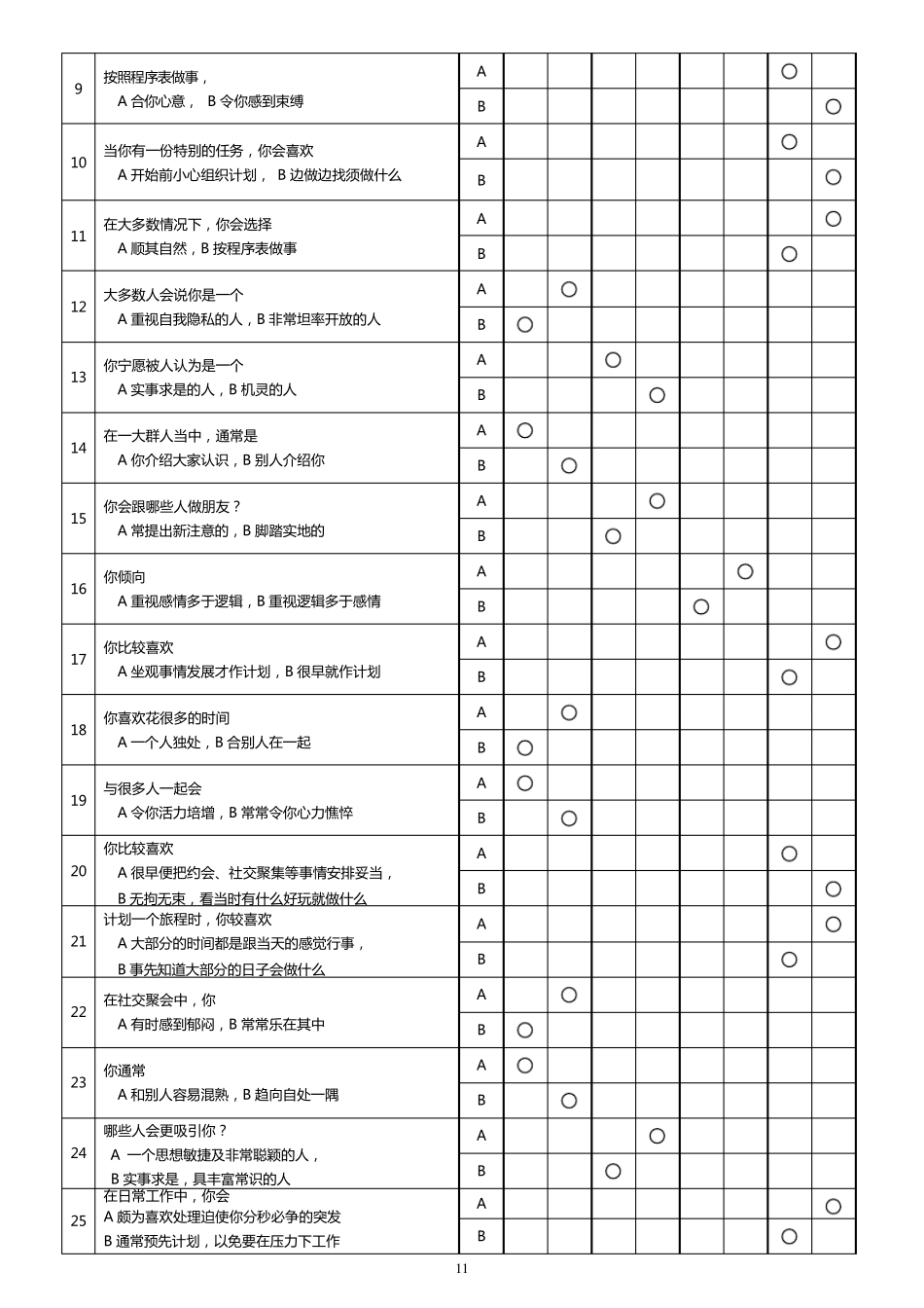 MBTI职业性格测试题目与答案(附带表格)_第2页
