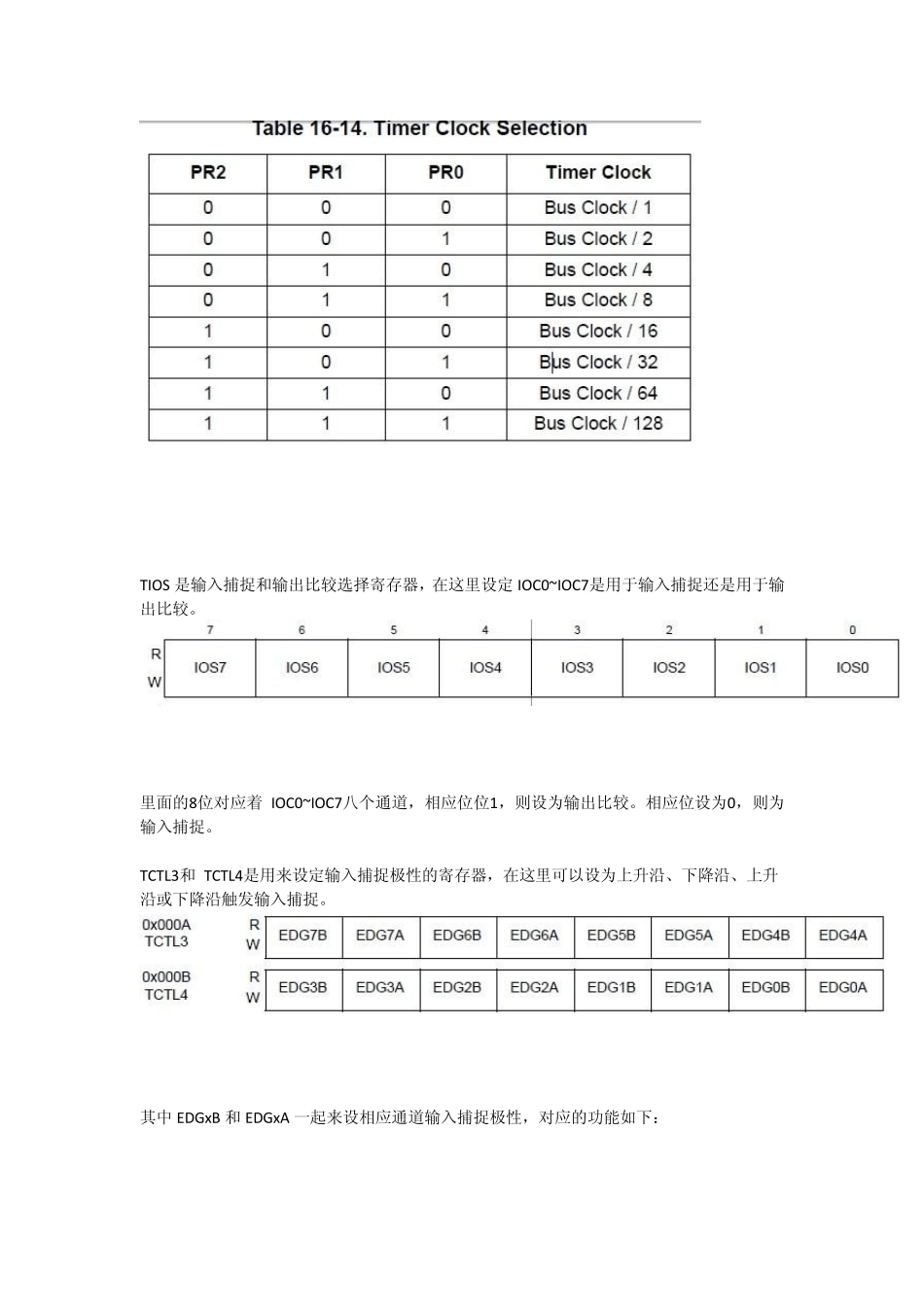 MC9S12XS128之时间模块TIM输入捕捉_第2页