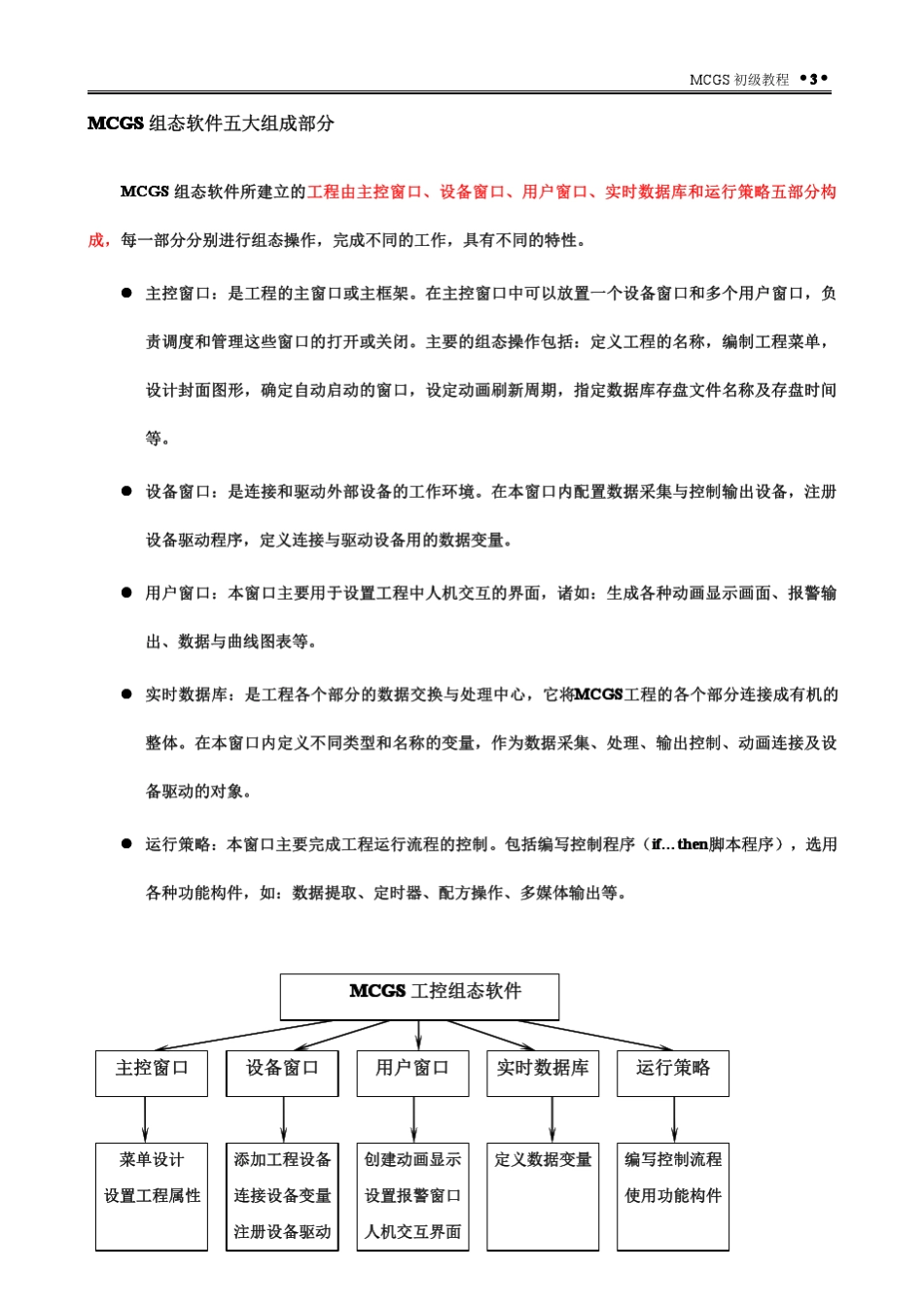 MCGSPDF教程_第3页