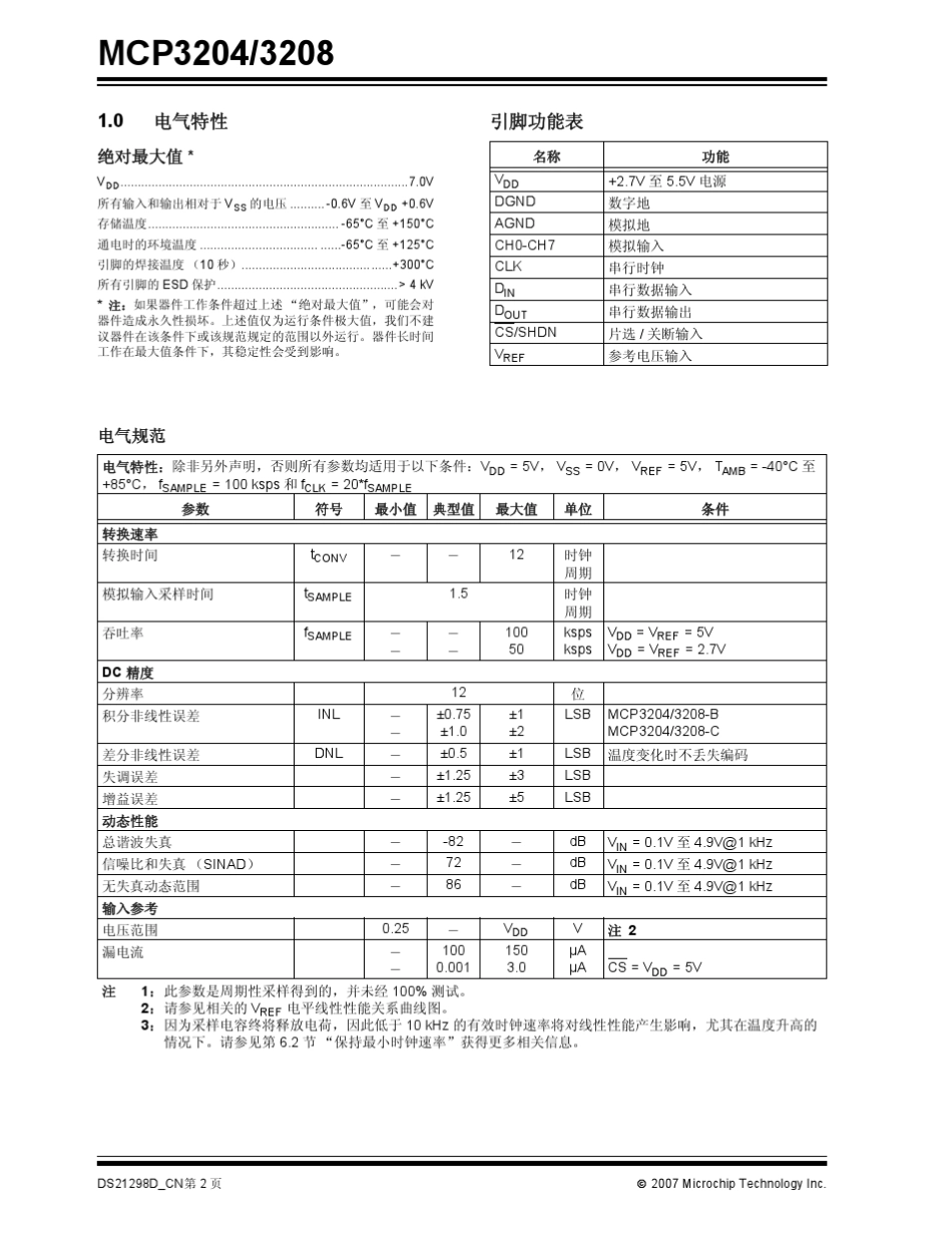 MCP3208CN中文手册很难找哦_第2页