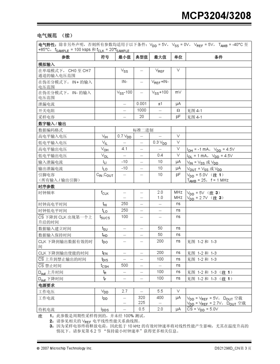 MCP3208CN中文手册很难找哦_第3页