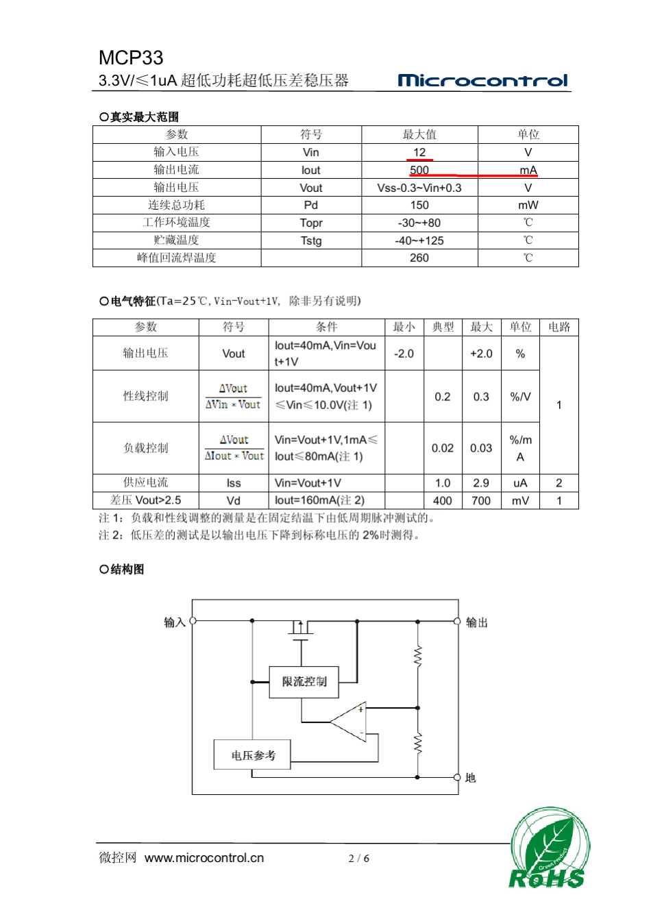 MCP33稳压芯片_第2页