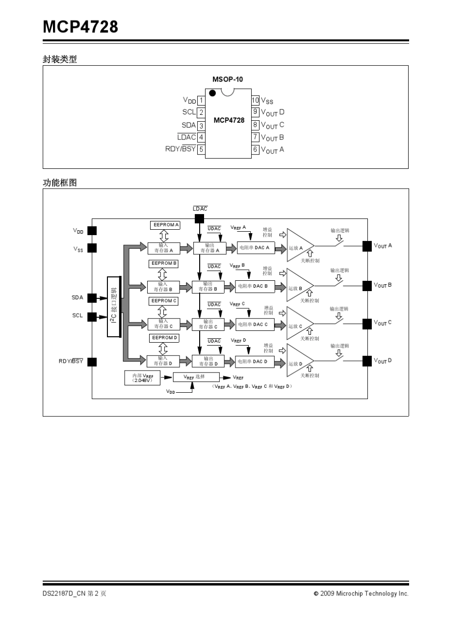MCP4728I2CEEPROM_12位四通道CN$1.37_第2页