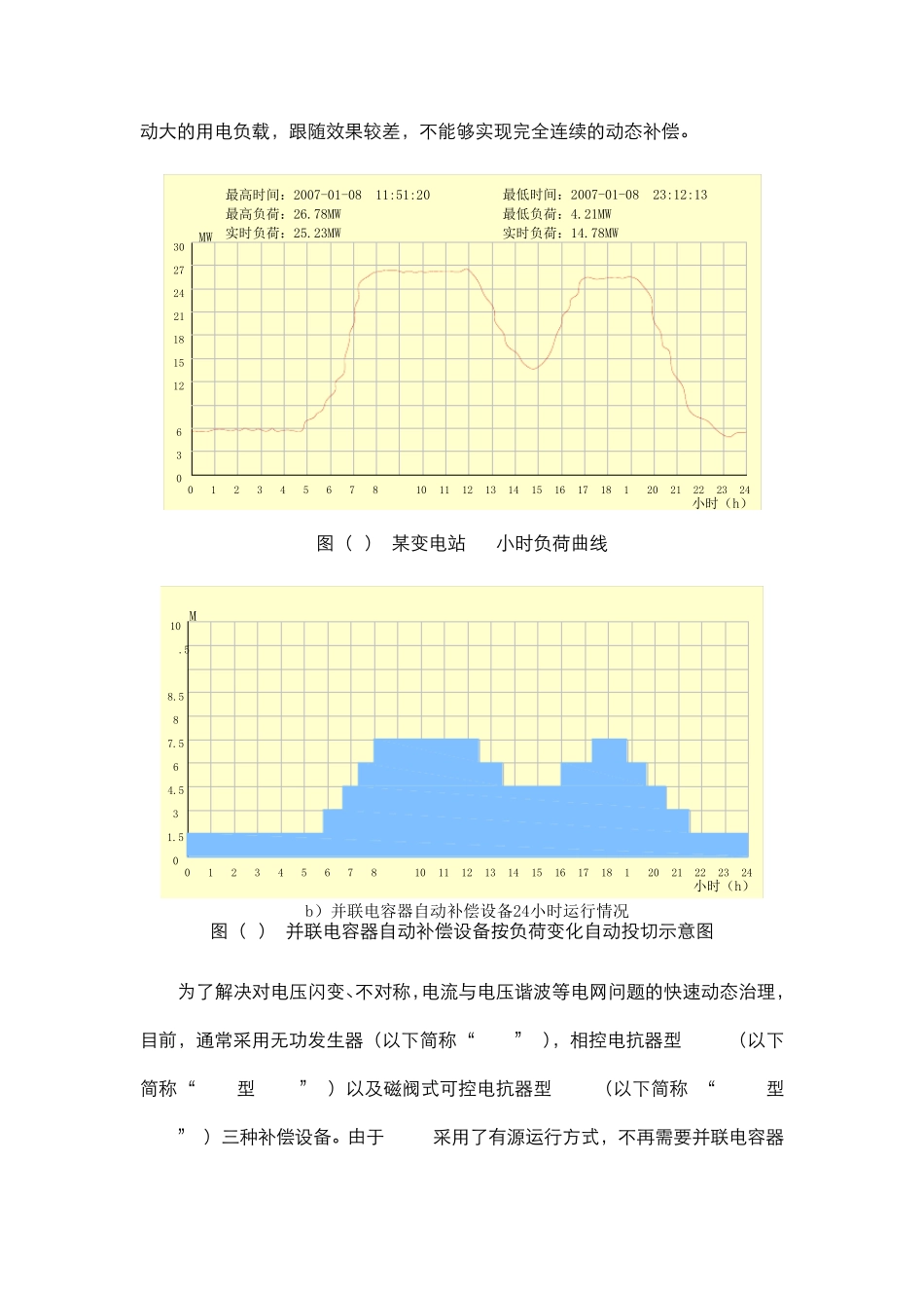 MCR型SVC与其他动补产品的对比资料_第3页