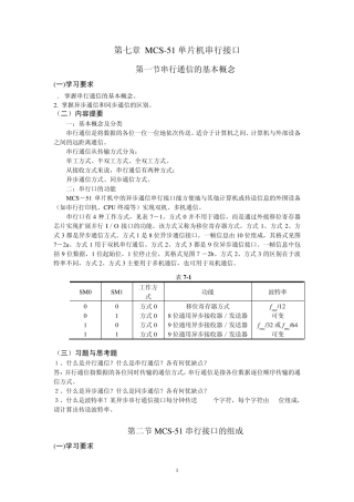 MCS51单片机串行接口