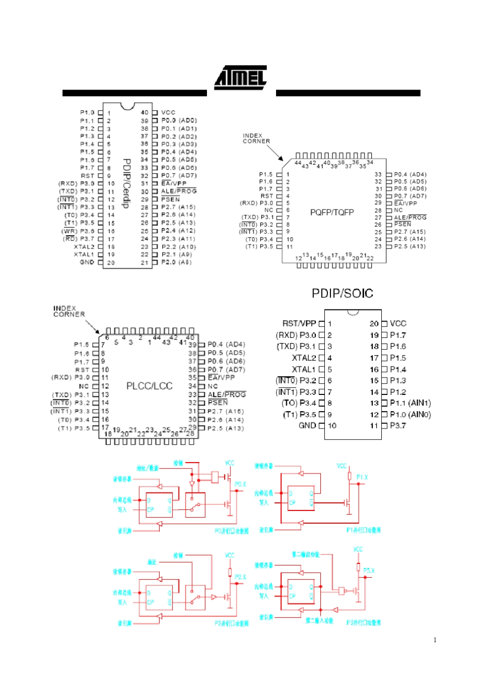 MCS51系列单片机SFR介绍和指令表_第1页