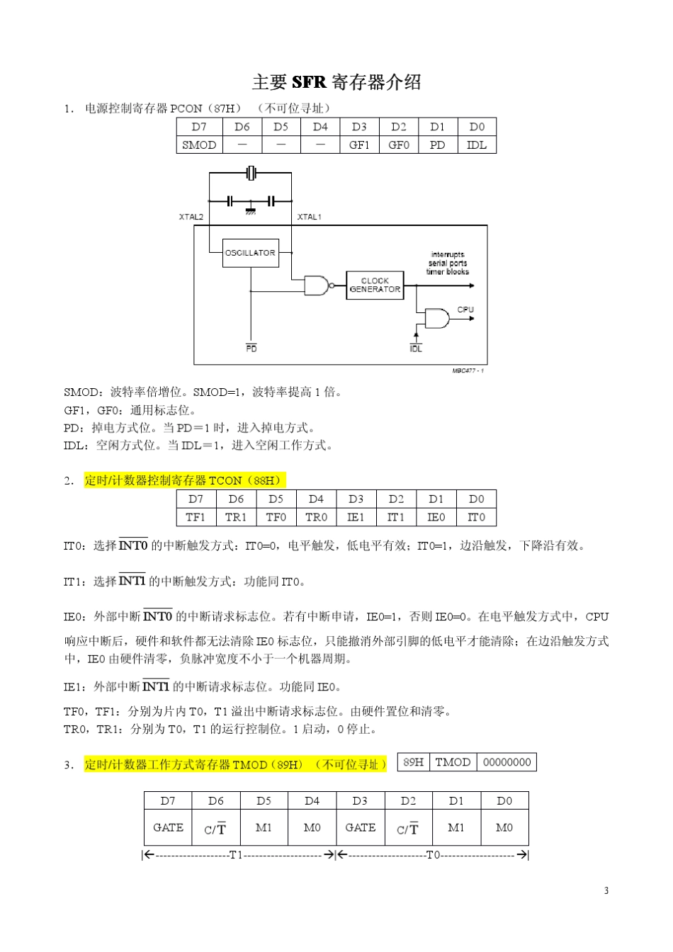 MCS51系列单片机SFR介绍和指令表_第3页