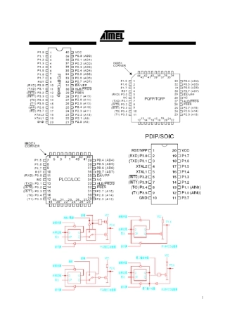 MCS51系列单片机SFR介绍和指令表