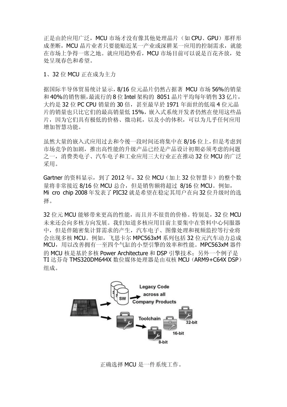 MCU选择和应用技巧_第2页