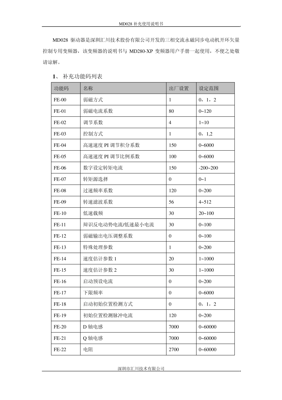 MD028补充使用说明1.3(归档)_第2页