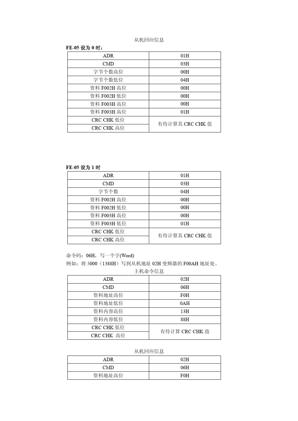 MD320串行通讯协议_第3页