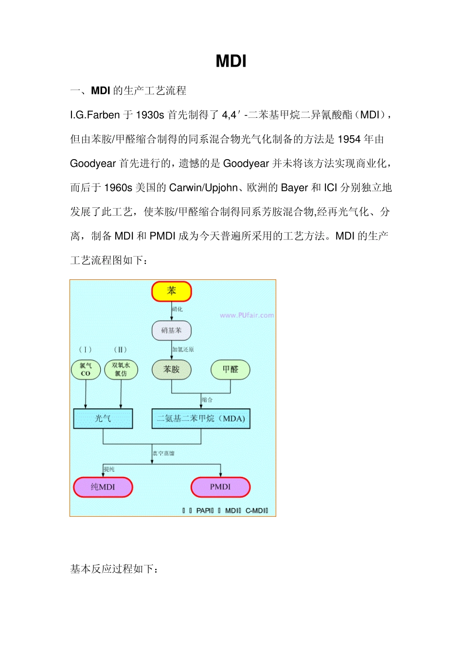 MDI(光气法)_第1页