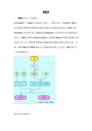 MDI(光气法)